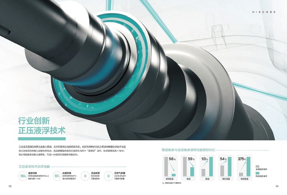 離心機-海信正壓液浮無油變頻離心機組(冰通)_頁面_05.jpg