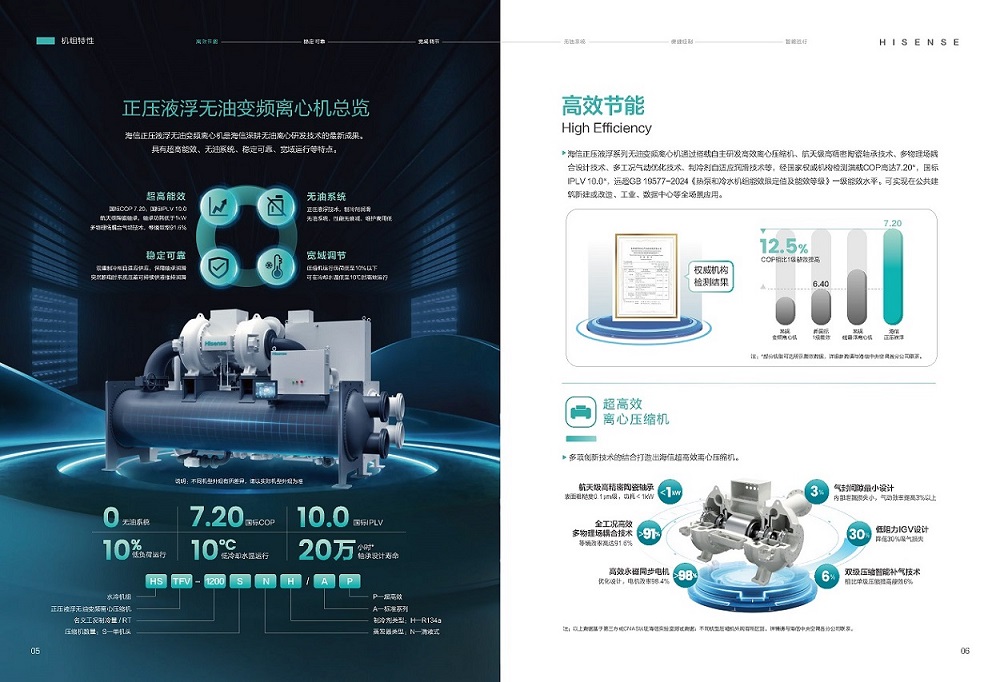 離心機-海信正壓液浮無油變頻離心機組(冰通)_頁面_06.jpg