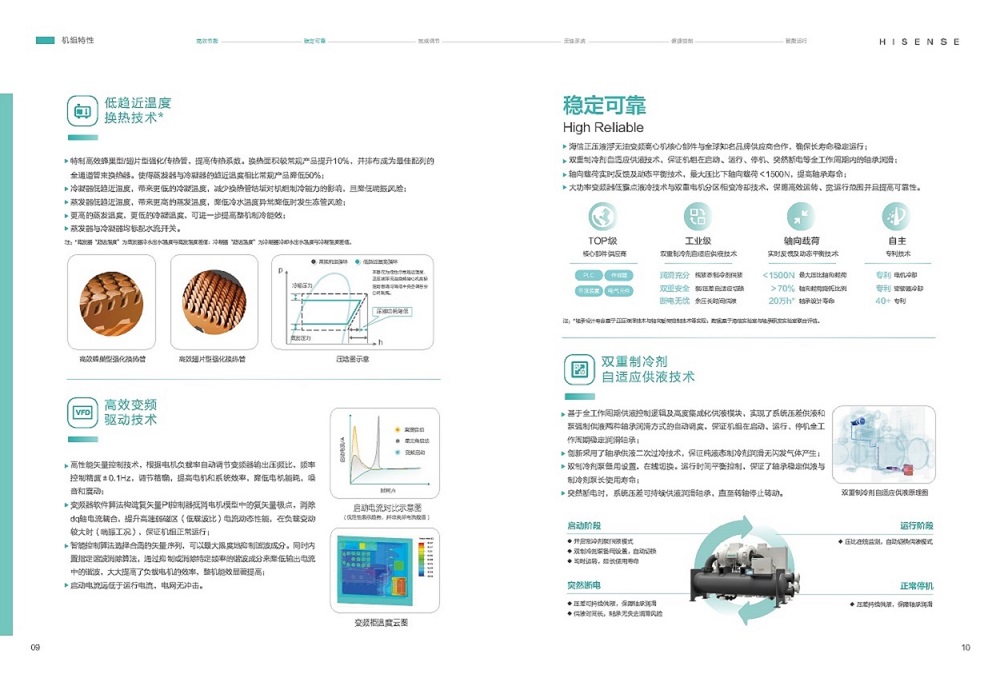 離心機-海信正壓液浮無油變頻離心機組(冰通)_頁面_08.jpg