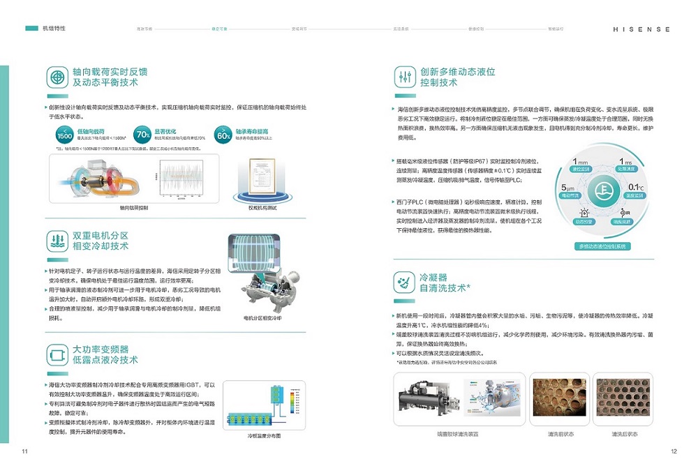 離心機-海信正壓液浮無油變頻離心機組(冰通)_頁面_09.jpg