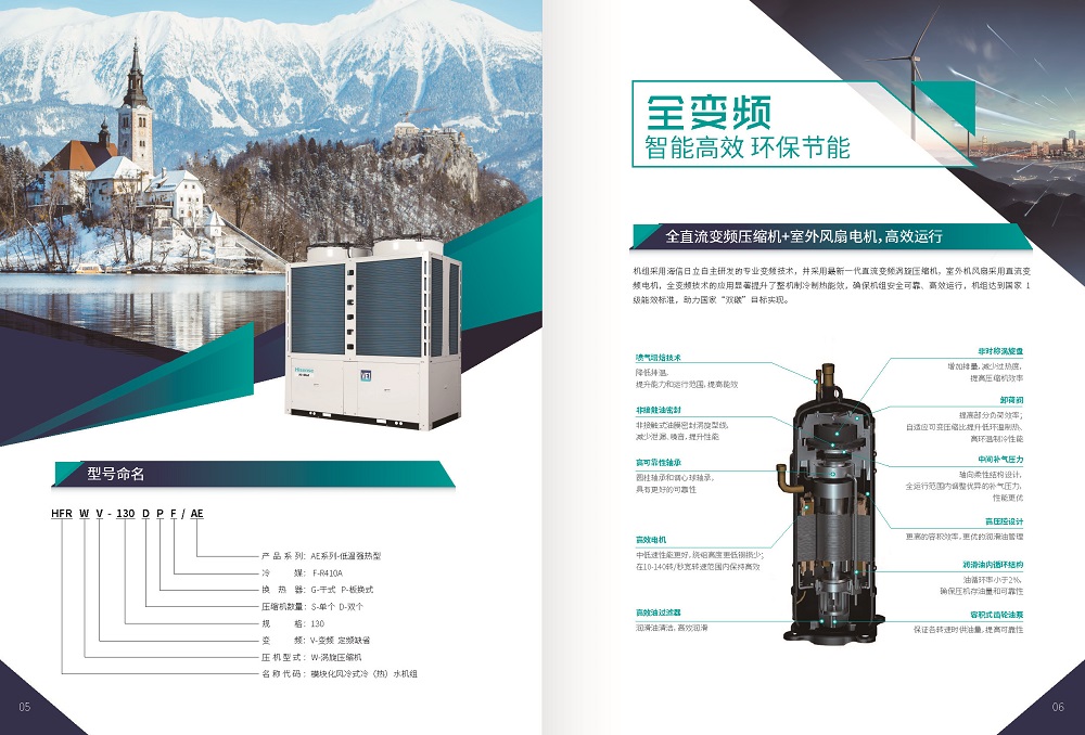 模塊機-海信Hi-Mod VE1系列_頁面_04.jpg