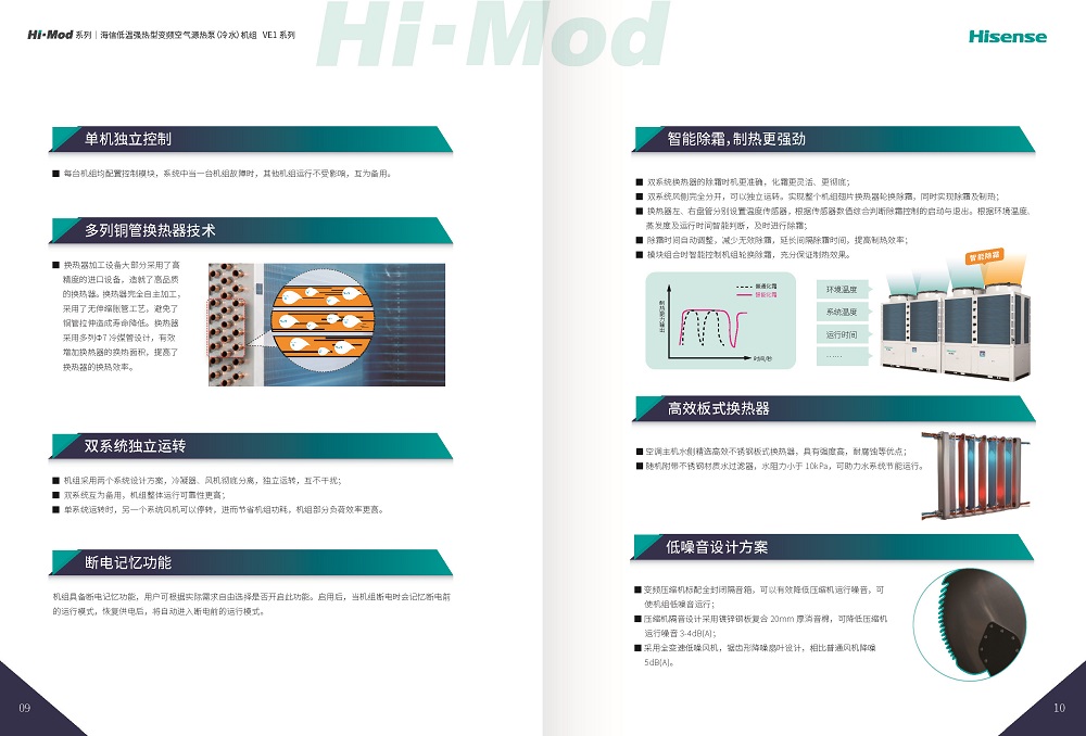 模塊機-海信Hi-Mod VE1系列_頁面_06.jpg