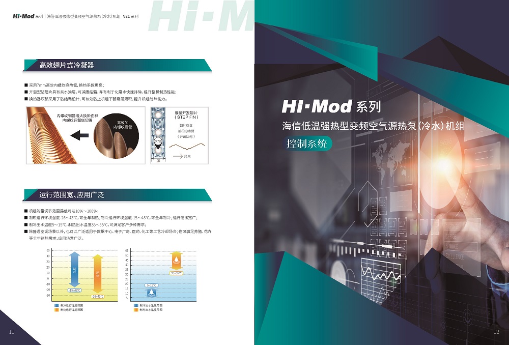 模塊機-海信Hi-Mod VE1系列_頁面_07.jpg