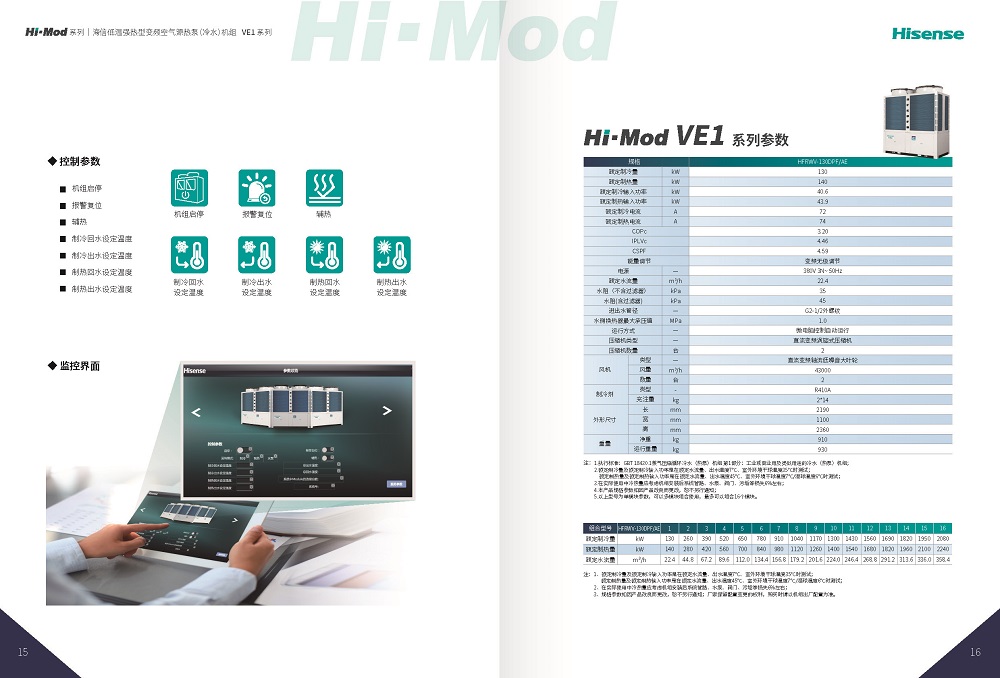 模塊機-海信Hi-Mod VE1系列_頁面_09.jpg