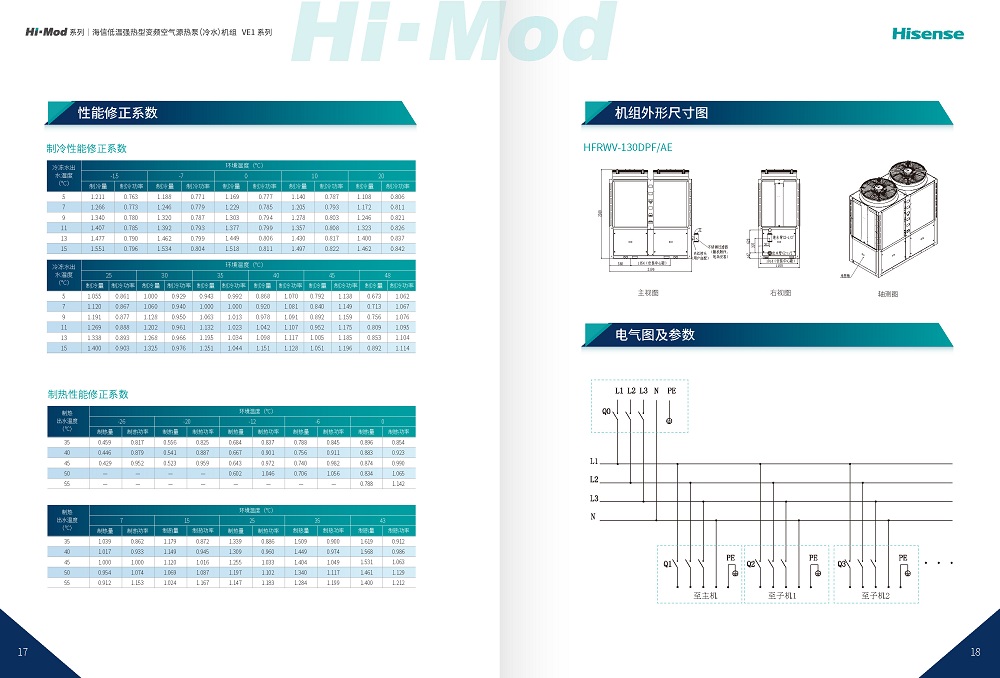 模塊機-海信Hi-Mod VE1系列_頁面_10.jpg